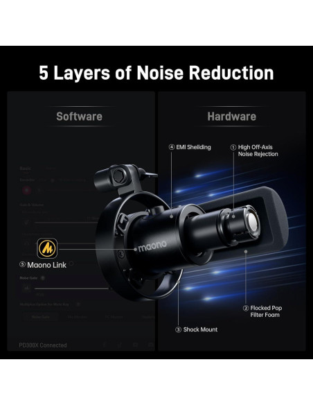 Micrófono Dinámico USB/XLR MAONO PD300XT para Podcast 192kHz