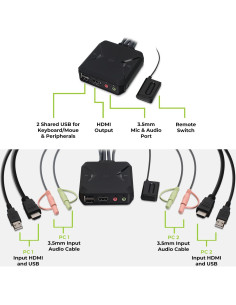 Interruptor KVM IOGEAR 2 Puertos 4K HDMI USB GCS92HU 2