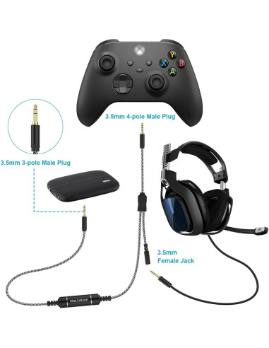 Adaptador de Audio Zosvoses Chat Link Pro 2.6m para Consolas