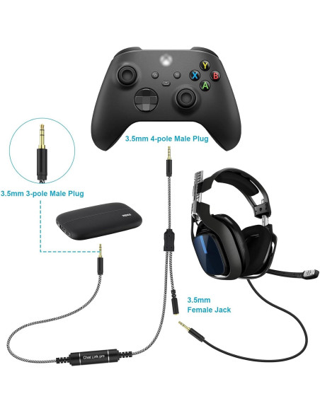 Adaptador de Audio Zosvoses Chat Link Pro 2.6m para Consolas