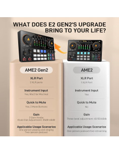 MAONO E2 Gen2 Paquete Podcast: Interfaz XLR y Micrófono 2