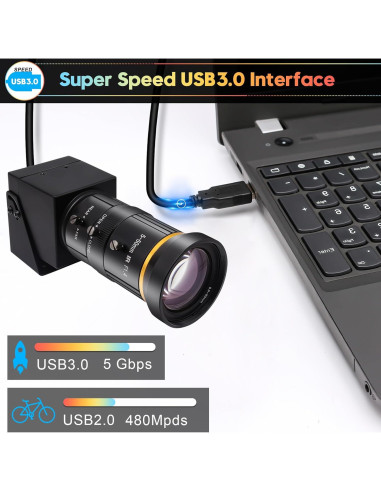 Cámara HDMI USB 4K 60fps SVPRO con Lente Telefoto 5-50mm