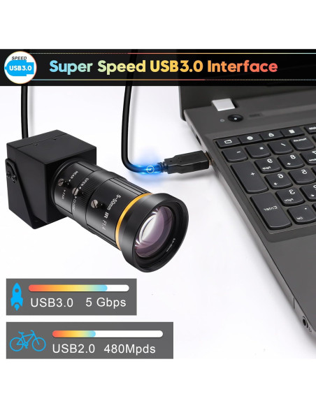 Cámara HDMI USB 4K 60fps SVPRO con Lente Telefoto 5-50mm