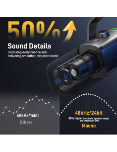 Paquete de Podcast MAONO E2 Gen2: Interfaz y Micrófono USB/XLR 2