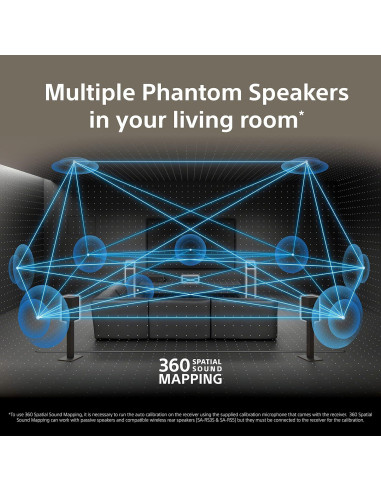 Receptor A/V Sony STR-AN1000 7.2 Canales 8K Dolby Atmos