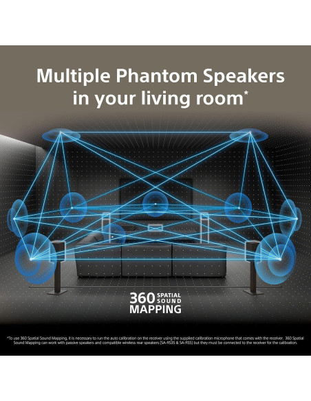 Receptor A/V Sony STR-AN1000 7.2 Canales 8K Dolby Atmos