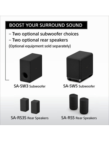 Receptor A/V Sony STR-AN1000 7.2 Canales 8K Dolby Atmos