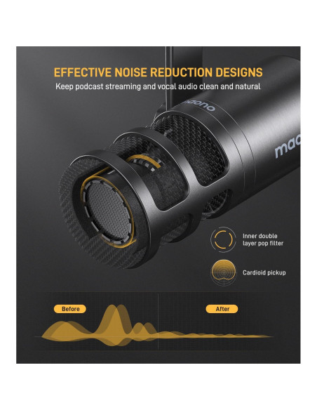 Micrófono Dinámico XLR MAONO PD100S con Auriculares MH601