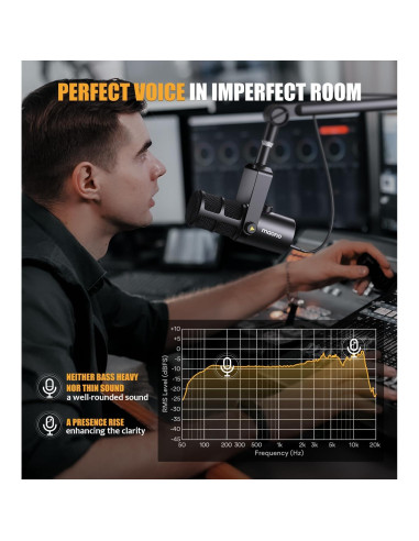 Interfaz de Audio USB MAONO PS22 con Micrófono XLR 24bit/192kHz