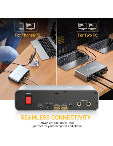 Interfaz de Audio USB MAONO PS22 con Micrófono XLR 24bit/192kHz