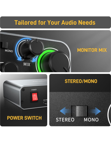 Interfaz de Audio USB MAONO PS22 con Micrófono XLR 24bit/192kHz