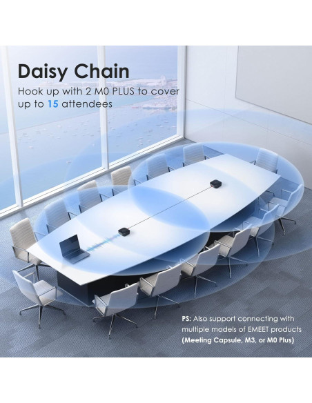 Webcam 4K EMEET S800 + Altavoz Bluetooth M0 Plus