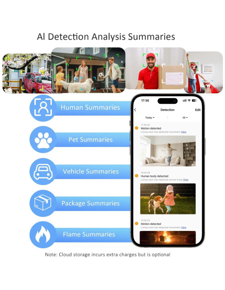Cámara de Seguridad Inalámbrica ELECCTV 2K QHD Exterior IP65