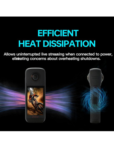 Cámara 360 PANOX V2 para Motocicleta 72MP 5.7K GPS Android 10