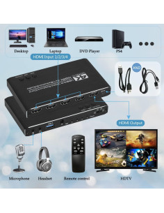 Tarjeta de Captura de Video HDMI 4 Canales 1080P Groza 2