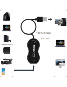 Tarjeta de Captura HDMI 4K GRACETOP para Nintendo Switch 1080P 60FPS 2