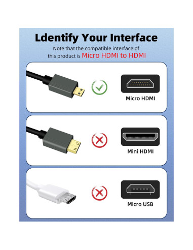Cable Micro HDMI a HDMI Enrollado GELRHONR 8K 0.30-0.91m