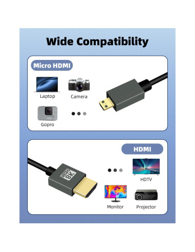 Cable Micro HDMI a HDMI Enrollado GELRHONR 8K 0.30-0.91m