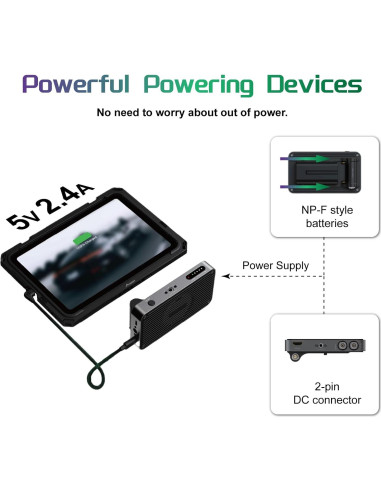 Accsoon SeeMo Pro Adaptador Captura Video 1080P 60FPS iOS