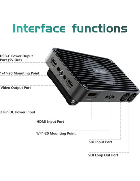 Accsoon SeeMo Pro Adaptador Captura Video 1080P 60FPS iOS