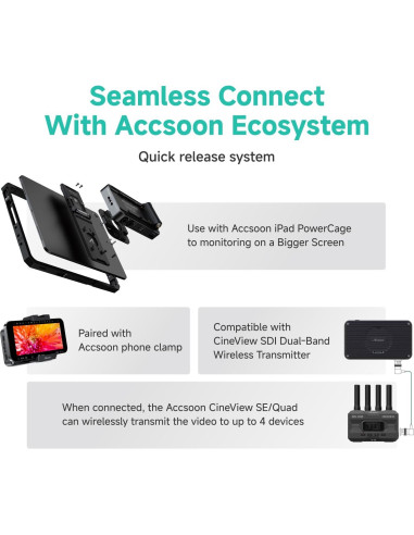 Accsoon SeeMo Pro Adaptador de Captura HDMI/SDI para iOS