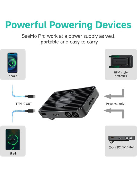 Accsoon SeeMo Pro Adaptador de Captura HDMI/SDI para iOS