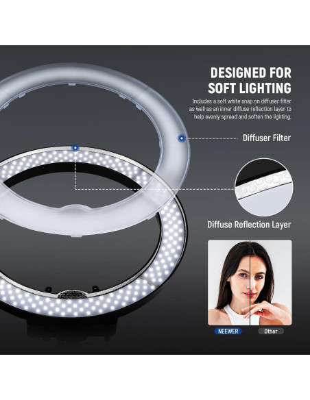 Kit de Luz de Anillo NEEWER 18" 55W LED + Micrófono Inalámbrico