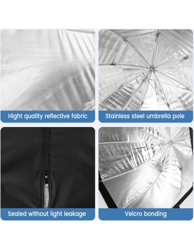 Godox Paraguas Octagonal Softbox 120cm para Flash Estudio