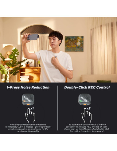 Micrófono Lavalier Inalámbrico Godox Cube-SC Kit2 USB-C