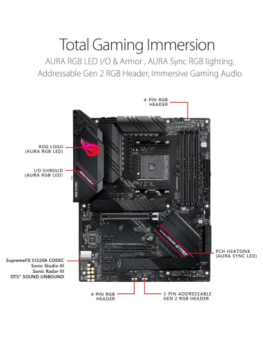 Placa Base ASUS ROG Strix B550-F Gaming WiFi II AM4 ATX