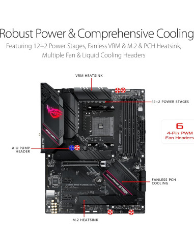 Placa Base ASUS ROG Strix B550-F Gaming WiFi II AM4 ATX