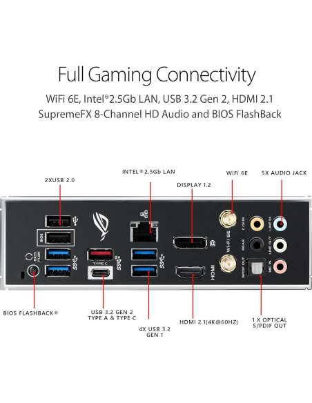 Placa Base ASUS ROG Strix B550-F Gaming WiFi II AM4 ATX