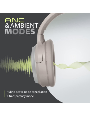 Auriculares Bluetooth Avantree Eon con ANC y micrófono desmontable