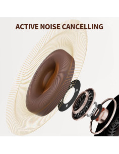 Auriculares Bluetooth KO-STAR NB-1092 ANC HiFi 60H Marrón 2