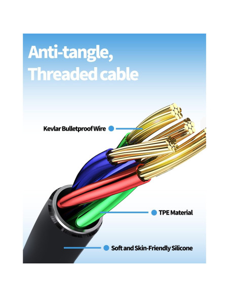 Auriculares con cable Yodamiack 3 metros con micrófono - Paquete de 3