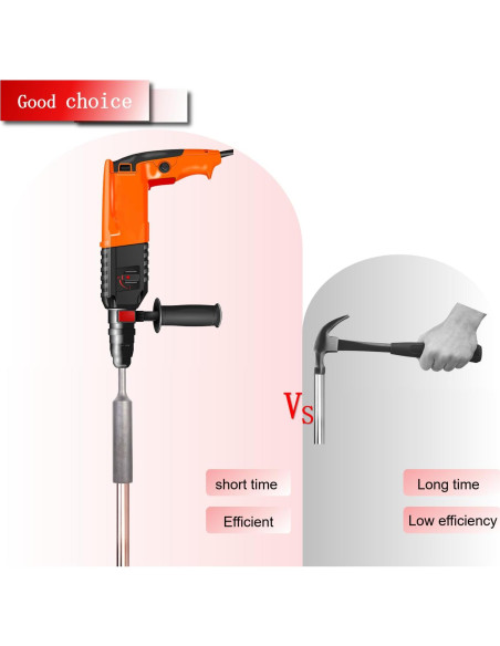 Controlador de Varilla de Tierra Relioky SDS Plus 170mm