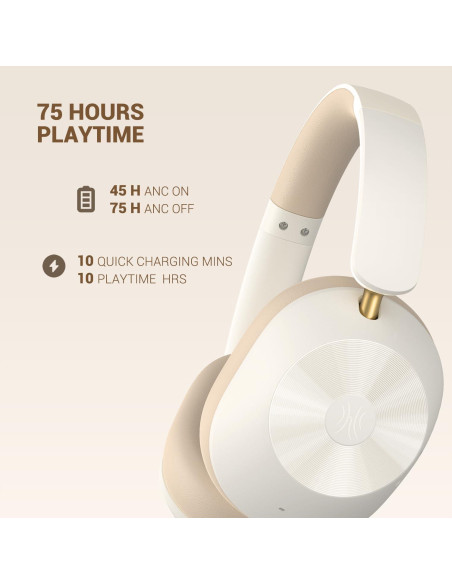 Auriculares Inalámbricos OneOdio Focus A5 ANC 75H Bluetooth 5.4