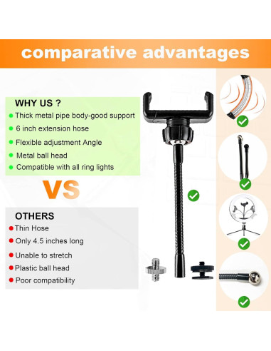 Soporte Universal para Teléfono con Luz Anular JIAYUE