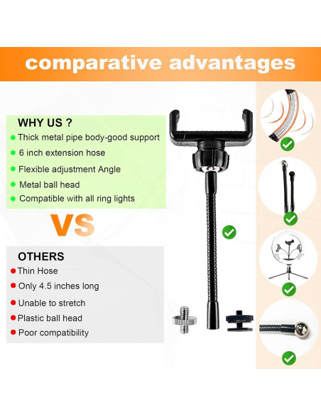 Soporte Universal para Teléfono con Luz Anular JIAYUE