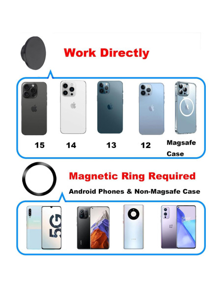 Adaptador de Montaje de Trípode Magnético Rigdance para Magsafe