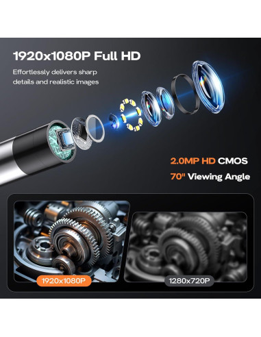 Cámara Borescopio Articulada WANAWONG 1.68m HD IP67