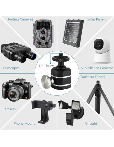 Cabezal de bola mini universal Folgtek para trípode 4.54kg