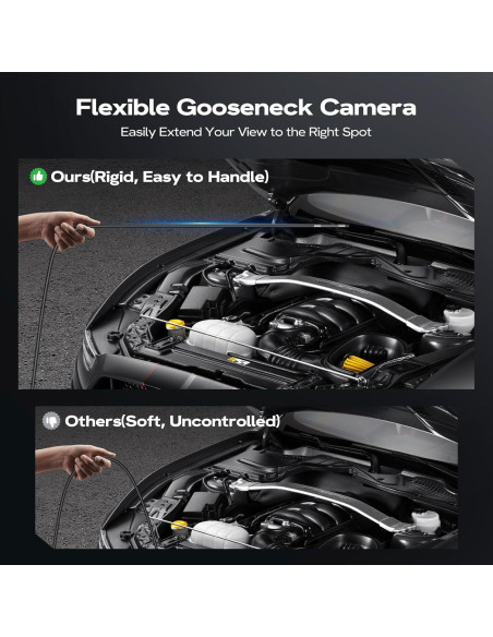 Cámara Borescopio Articulada WANAWONG 1.68m HD IP67