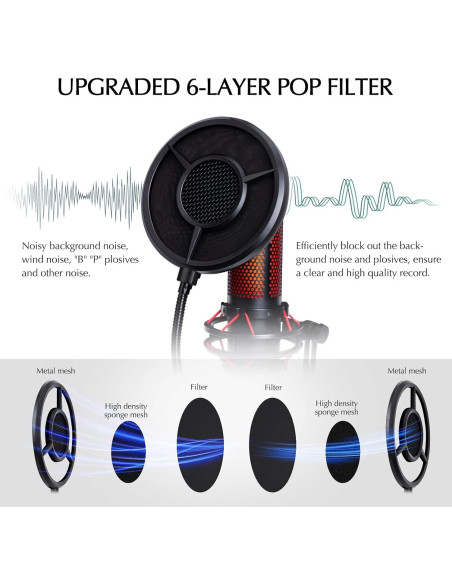 Filtro Pop Sunmon 6 Capas para Micrófono HyperX QuadCast