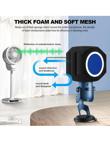 Filtro de Pop Aislante Acústico para Micrófono 200g