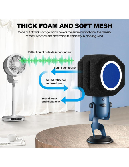 Filtro de Pop Aislante Acústico para Micrófono 200g