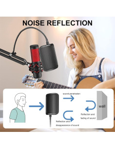 Filtro Pop Aokeo P1 de Metal con Brazo Ajustable 360 2