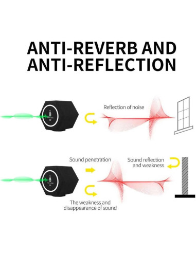 Bola de Aislamiento de Micrófono Profesional - Reducción de Ruido y Filtro Antipop