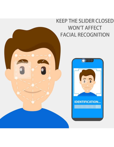 Cubierta de Cámara para iPhone 13 MakLuen Plata - Protección Privacidad
