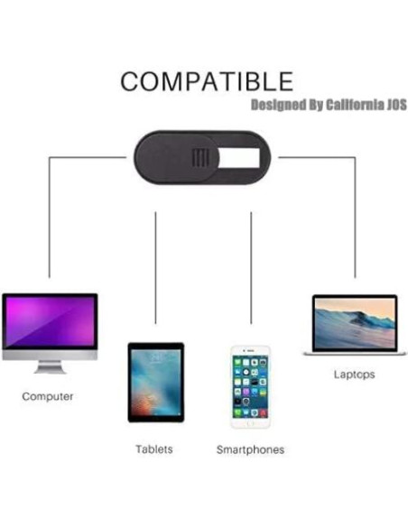 Cubierta Deslizante Ultra Fina JOS para Cámara Tesla Model 3/Y